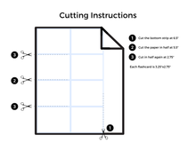 Load image into Gallery viewer, 4 Sets of Note Flaschards for Violinists (Digital Download)
