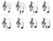 Load image into Gallery viewer, Notes Flashcards for Violinists (Digital Download)
